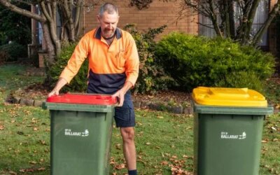 Top 5 Signs You Need A Skip Bin For Your Project